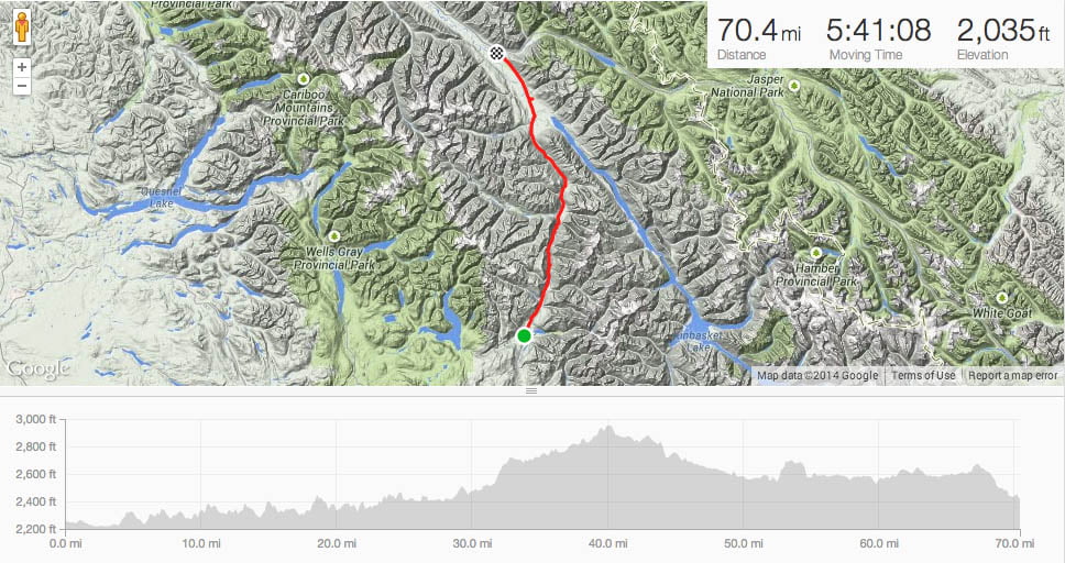 Blue River to Tete Jaune Cache
