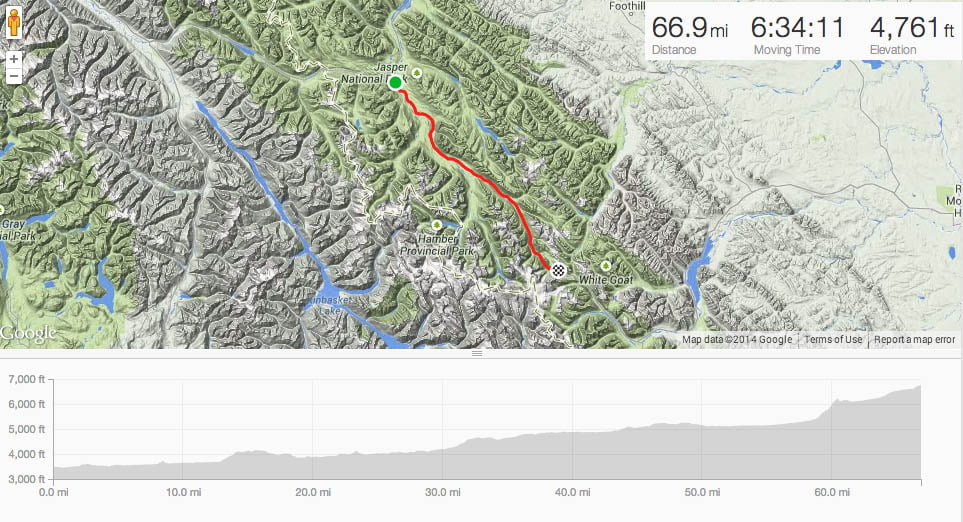 Jasper to Wilcox Creek