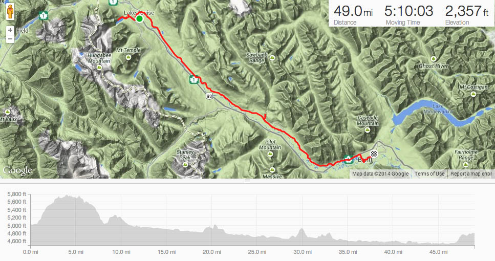 Lake Louise to Banff