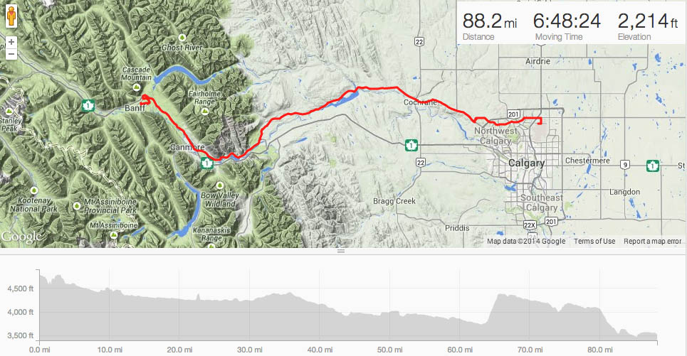 Banff to Calgary Airport