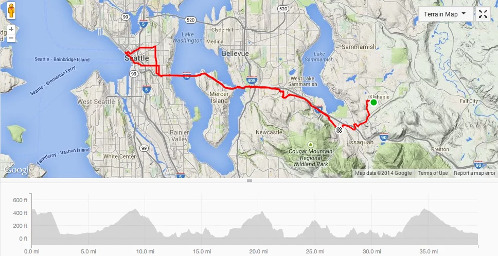 A typical round-trip commute.  Because of various construction projects (e.g., Elliott Bay Seawall), I try to avoid the ferry area in the morning by looping through Capitol Hill.