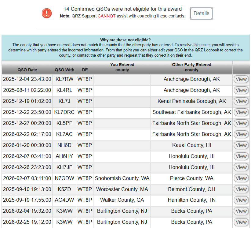 This is an example of discrepancies in US County between what I logged and what the other person reported. Again, I would prefer just to "accept all."One aspect that I do not quite understand is why Alaska, Hawaii, and US territories frequently have blank data.