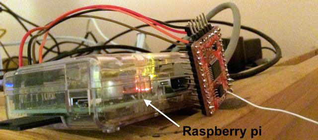 Raspberry Pi connected to the receiver.